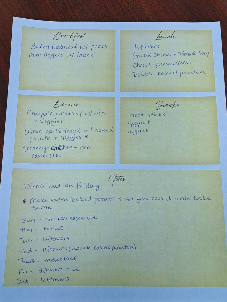 A handwritten list of meal ideas for a week