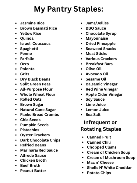 a typed list of shelf stable foods